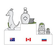 Benchmark da Zendesk